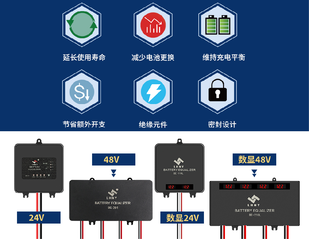 新電池安裝均衡器會(huì)對(duì)電池有影響嗎？